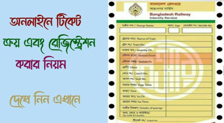 অনলাইনে-ট্রেনের-টিকিট-ক্রয়
