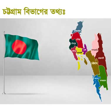 cHITTAGONG