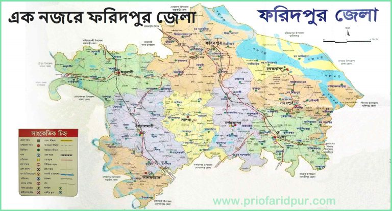 ফরিদপুর জেলা
